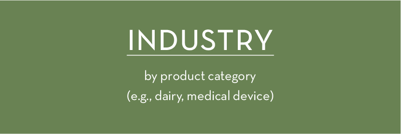 Research by Industry